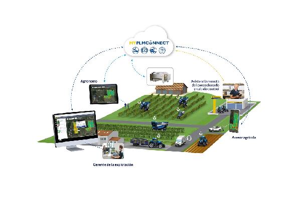 New Holland hace una presentación preliminar de MyPLM® Connect VITI en SITEVI 2023 